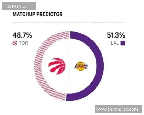 2007年湖人与猛龙的精彩对决回顾与赛季亮点分析